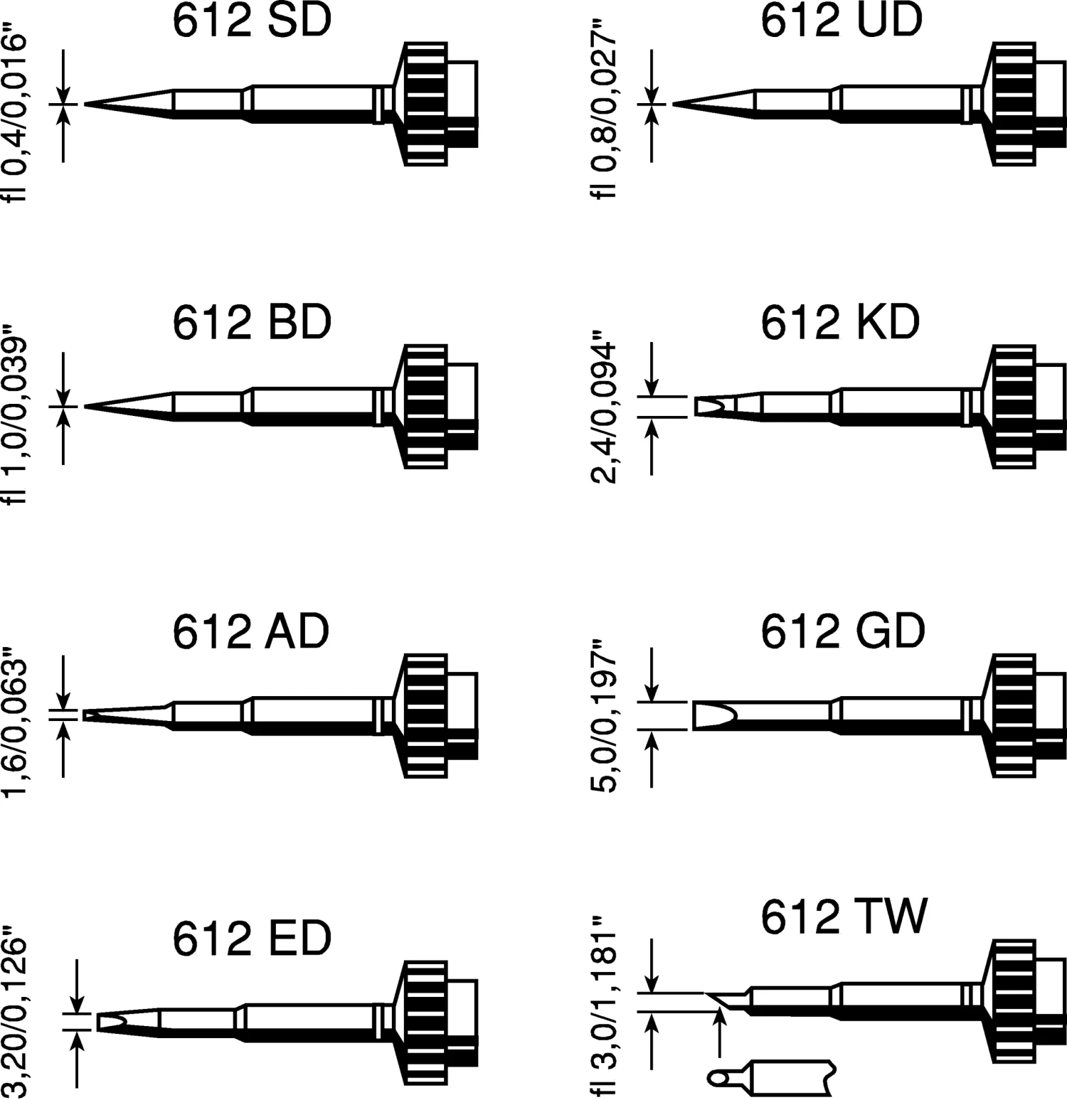 Ersa Lötspitze 0,7 X 3,2 Mm Flach Serie 612 Für Tech-Werkzeug 3 Ersa Lötspitze 0,7 X 3,2 Mm Flach Serie 612 Für Tech-Werkzeug